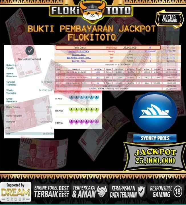 FLOKITOTO
