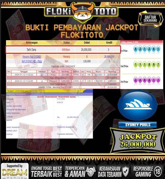 FLOKITOTO