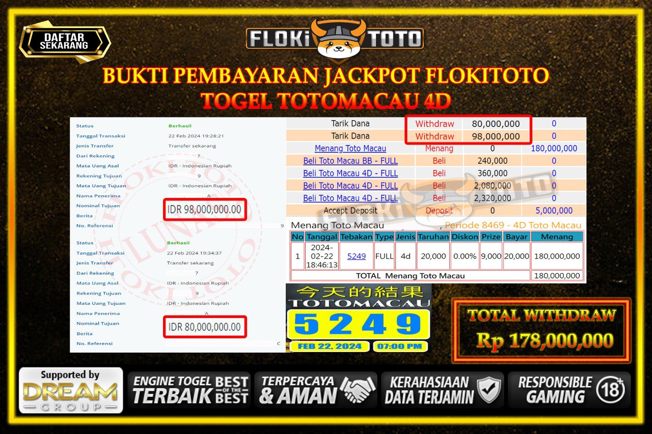 FLOKITOTO