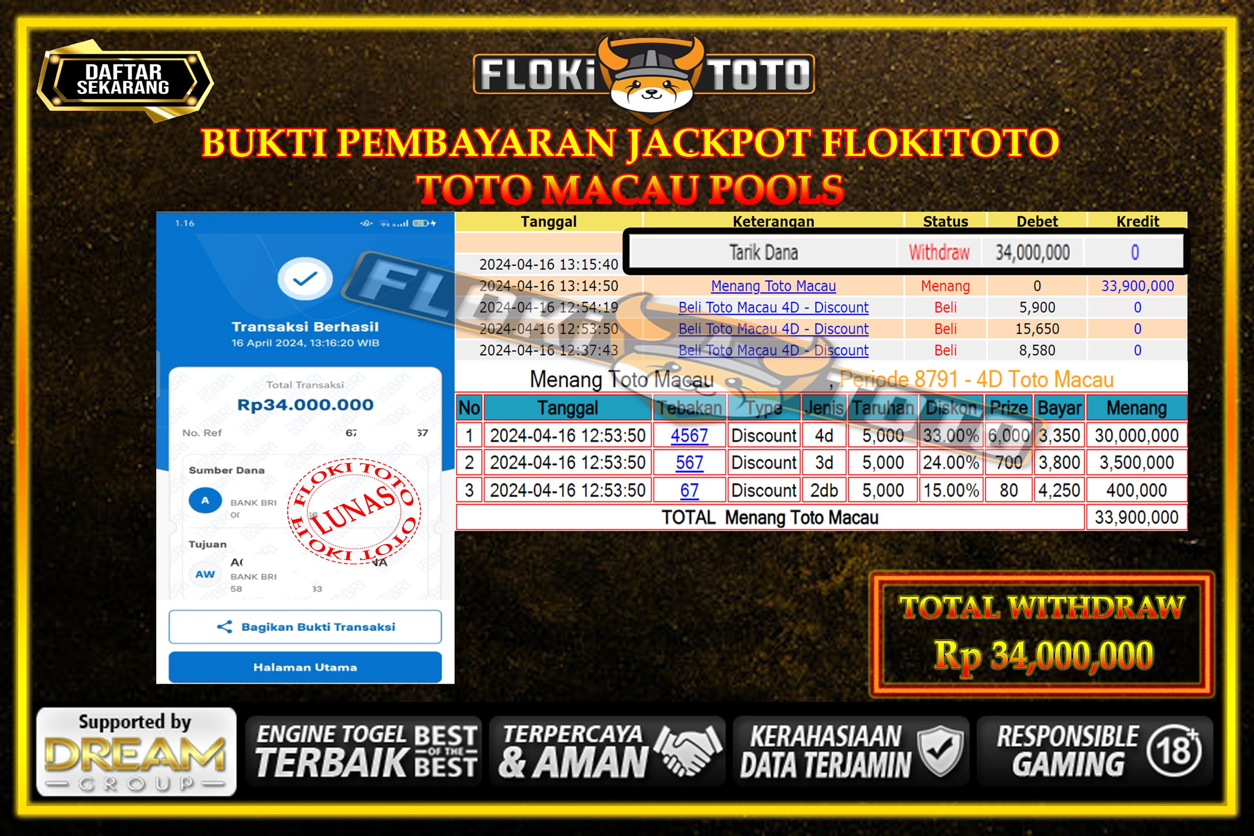 FLOKITOTO